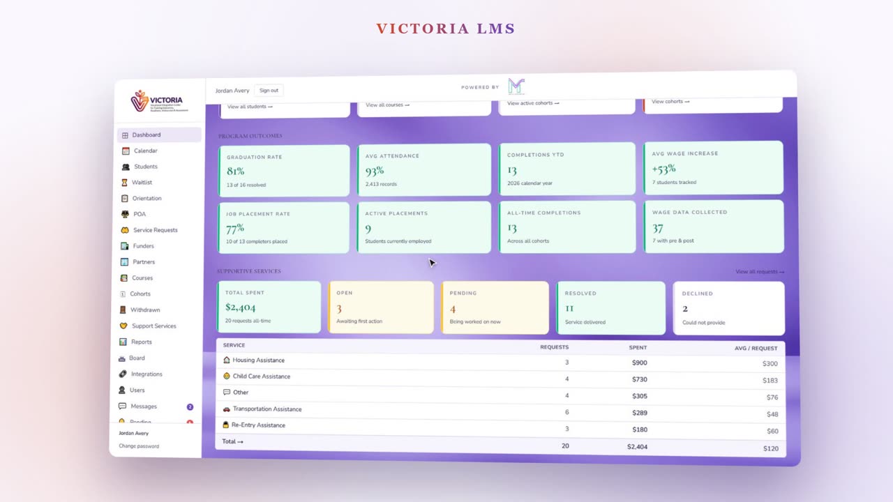 Victoria LMS dashboard